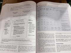 Kaplan & Sadock’s Synopsis of Psychiatry 12th Edition|