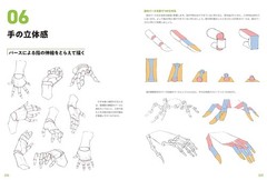 Master Guide to Drawing the Human Body — Character Drawing from the Basics Book