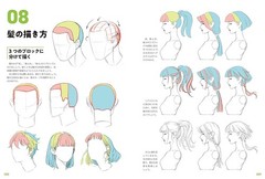 Master Guide to Drawing the Human Body — Character Drawing from the Basics Book