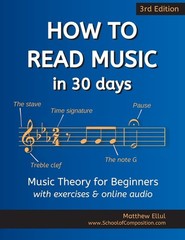 How to Read Music in 30 Days: Music Theory for Beginners — with exercises & …