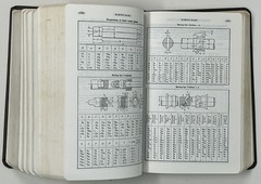 VTG Machinery’s Handbook: 22nd Ed. by Oberg, Jones & Horton — 1985 HC/DJ