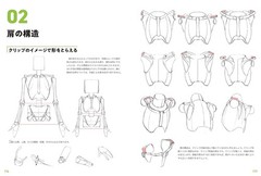 Master Guide to Drawing the Human Body — Character Drawing from the Basics Book