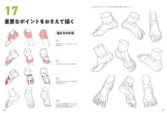Master Guide to Drawing the Human Body — Character Drawing from the Basics Book