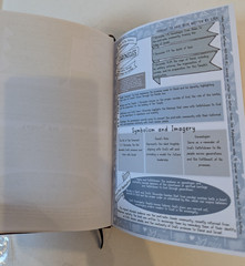 Bible Study Guide Daily Devotional Journal Study Notebook Based Planner 66-Page